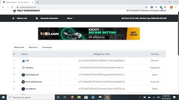 MyTezosBaker.com- Find The Best Baker/Calculate Your Reward- Hindi