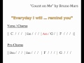 "Count on Me" moving chord chart