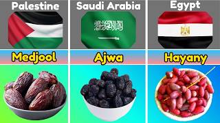 Most Popular Dates for Ramzan 🌙 | Famous Date Varieties From Different Countries Ranked screenshot 5