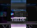 High Yield ETF #bitcoin