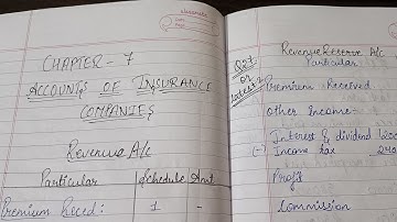 Kutch University|B.com Sem 2|Financial Management -2|Chapter-7 Accounts of Insurance Companies