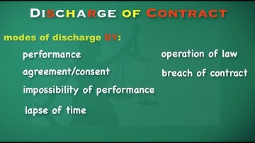 Discharge of Contract - Law of Contract