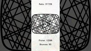 Guess when it will finish 😯 #youtube #bounce #viral #trial #inspiration #bouncyball #art #artwork