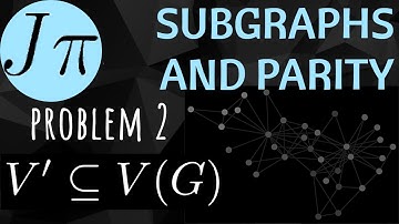 The Invariants Summer Puzzle Competition: Week 4, Problem 2; 