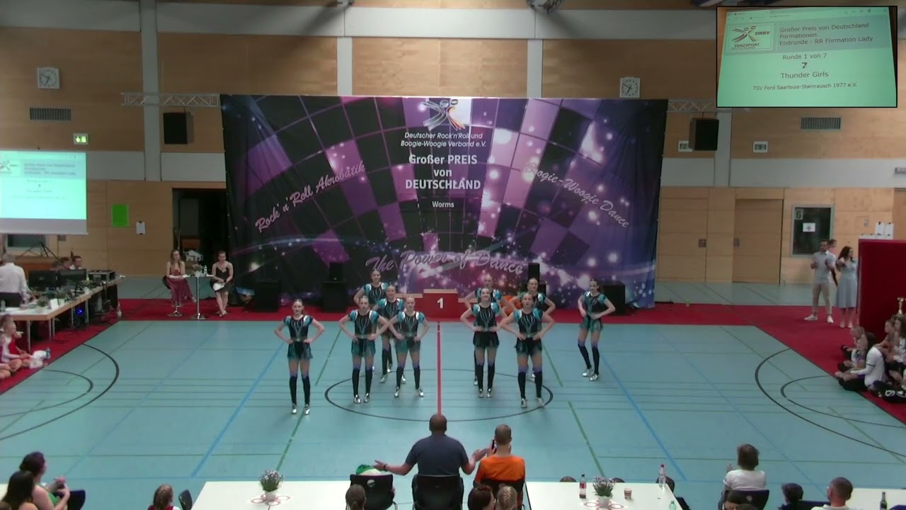Thunder Girls, Lady-Formationen 7.Platz