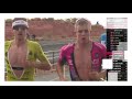 IRONMAN 70.3 WORLD CHAMPIONSHIPS ST GEORGE - MENS HIGHLIGHTS & ANALYSIS