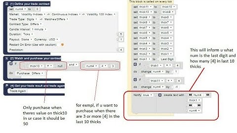 best digit differ bot| No Martingale FREE DOWNLOAD