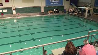 Wheaton College (Mass.) hosts the N.E. Synchronized Swimming Association Figures Comp. Nov. 19, 2023