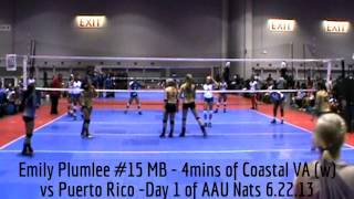 Emily Plumlee - 61 Mb Coastal Va At Aau 16Th Of 90 Open -1St 3 Days