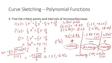 MCV4U - 3.1-3.3 - Curve Sketching