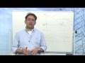 Foundations (Part 1.A) - Understanding Bode Plots and Stability of Power Supplies (2 of 2)