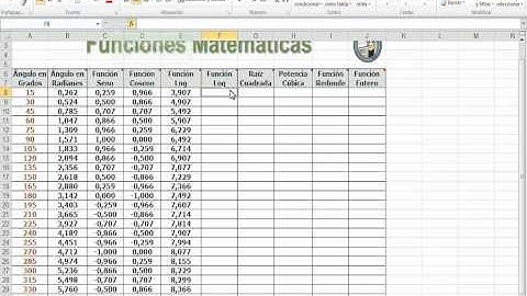 Funcion Logaritmo Natural - Excel