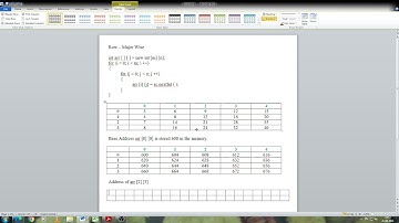 Row Wise Address Calculation in Two Dimensional Array