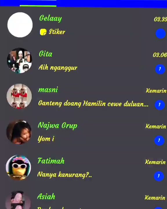 STORY JEDAG JEDUG CHET WA||CANTIK DOANG YAKIN MASIH PERAWAN🔥🔥