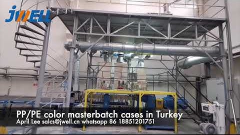 Twins screw extruder for PP PE color masterbatch cases in turkey- April Lee salcs@jwell.cn