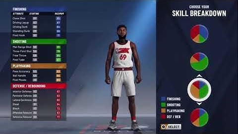 HOW TO MAKE A SPEED BOOSTING PAINT BEAST IN NBA 2K20!