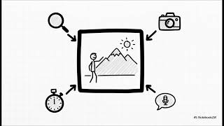 25 - iMedia - R093 - Storyboards, Visualisations and Wireframes
