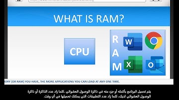 Processor and Memory (Internal Hardware Of A Computer - AQA A Level Computer Science)