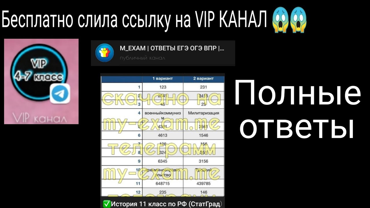 Телеграм канал впр