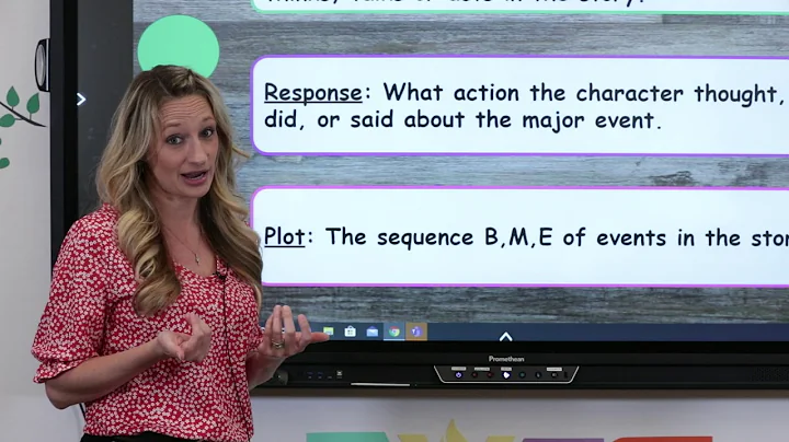 EVSC Virtual: April 29 - Grade 2 ELA, Allison Shep...