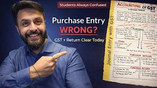 Accounting of Purchase &amp; Purchase Return with GST (ITC Concept) | GST Basics Part 2 | Day 32