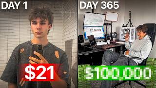 from $0 to $100k/mo with growth operating in 365 days (my story) How To Actually Make 100k Mo Growth Operating In 2026