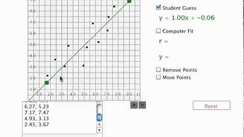 Scattergraphs - Illuminations