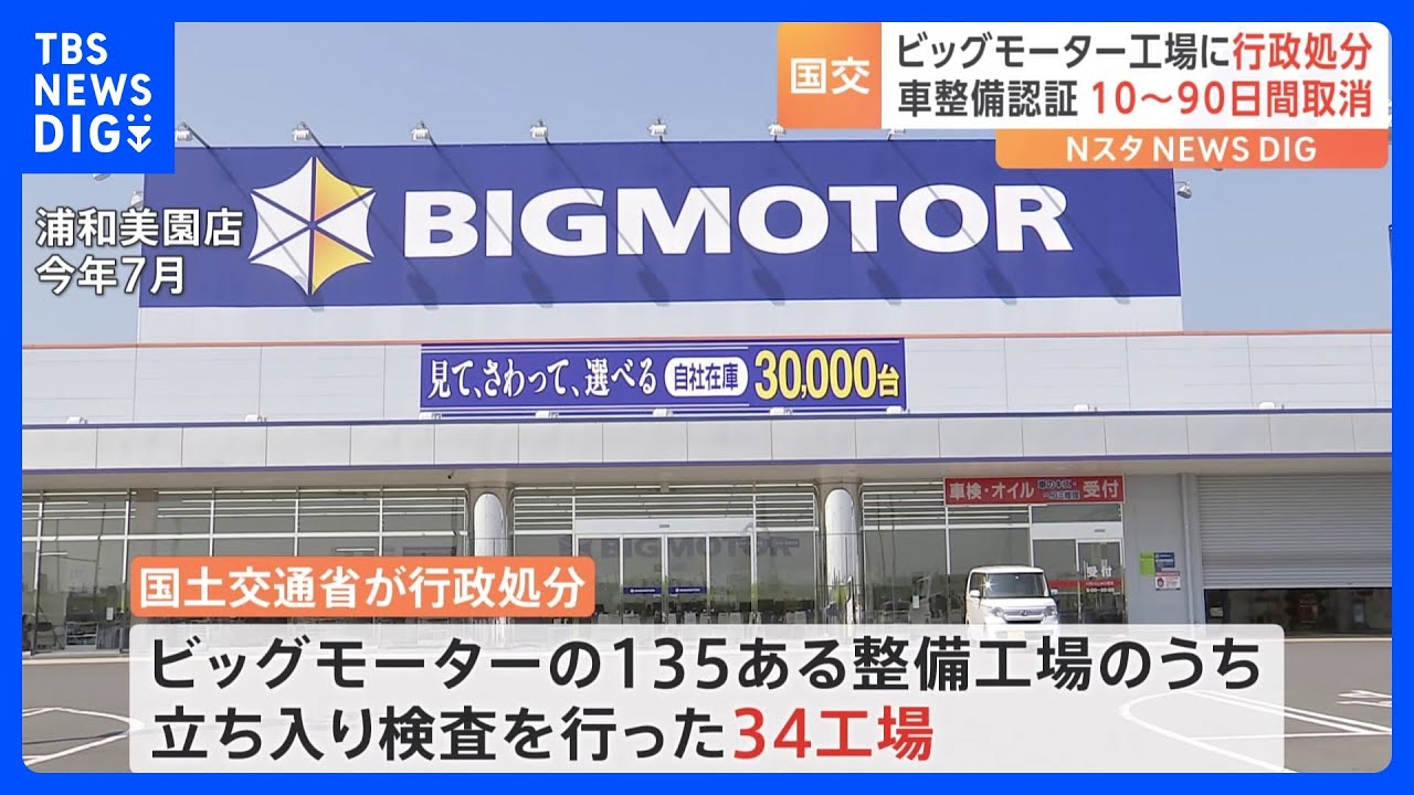 ビッグモーター 国交省が立ち入り検査の34工場に行政処分 12工場では