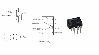 Sử dụng opamp 741 để so sánh