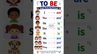 Learn TO BE Easily 📚✨ | English Grammar for Beginners #learnenglish #youtubeshorts #youtubesecrets