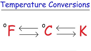 Temperature Conversions - Fahrenheit to Celsius to Kelvin