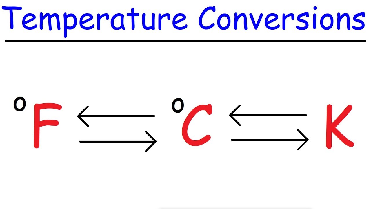 Temperature Conversions - Fahrenheit to Celsius to Kelvin ...