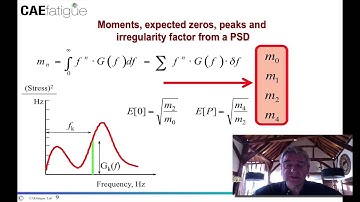 CAEfatigue Vibration Concept (1/8)