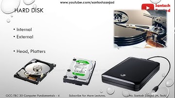 004 GCC-TBC 30wpm Theory Lecture, Chapter 1 - Computer fundamentals, Lecture 4