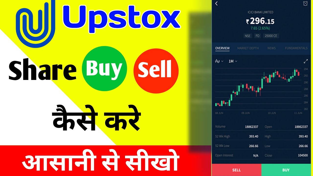 How to Buy sell Shares in Upstox Upstox में Shares Buy sell कैसे करे