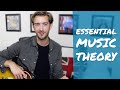 Music Theory For Beginner Guitarists - What Do You NEED To Know?