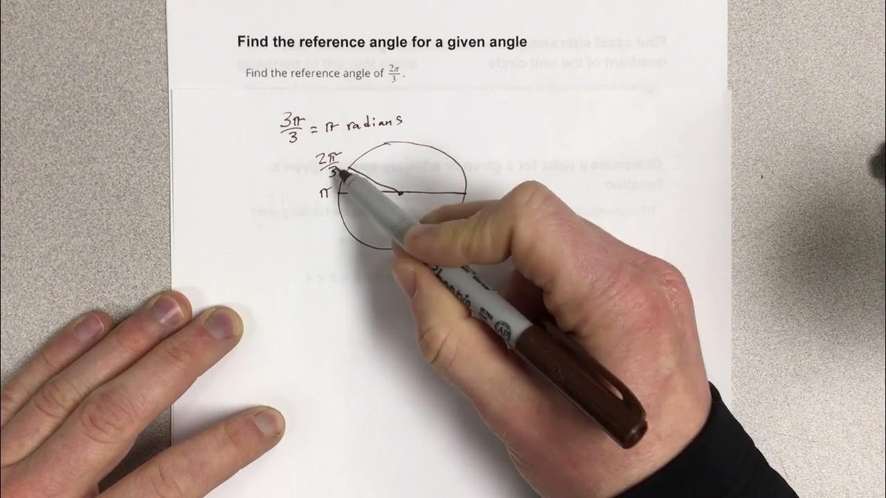 Find the reference angle for a given angle - YouTube