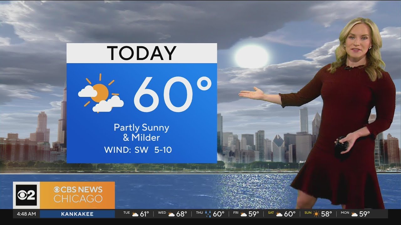 Chicago First Alert Weather: More sunshine, rain ahead - YouTube