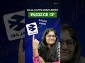Bajaj Auto Buyback 2026 | Will You Get Shares?