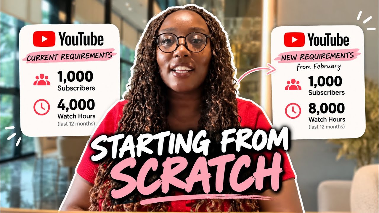 My Plan to Get Monetised on YouTube in 100 Days (Starting From Scratch ...