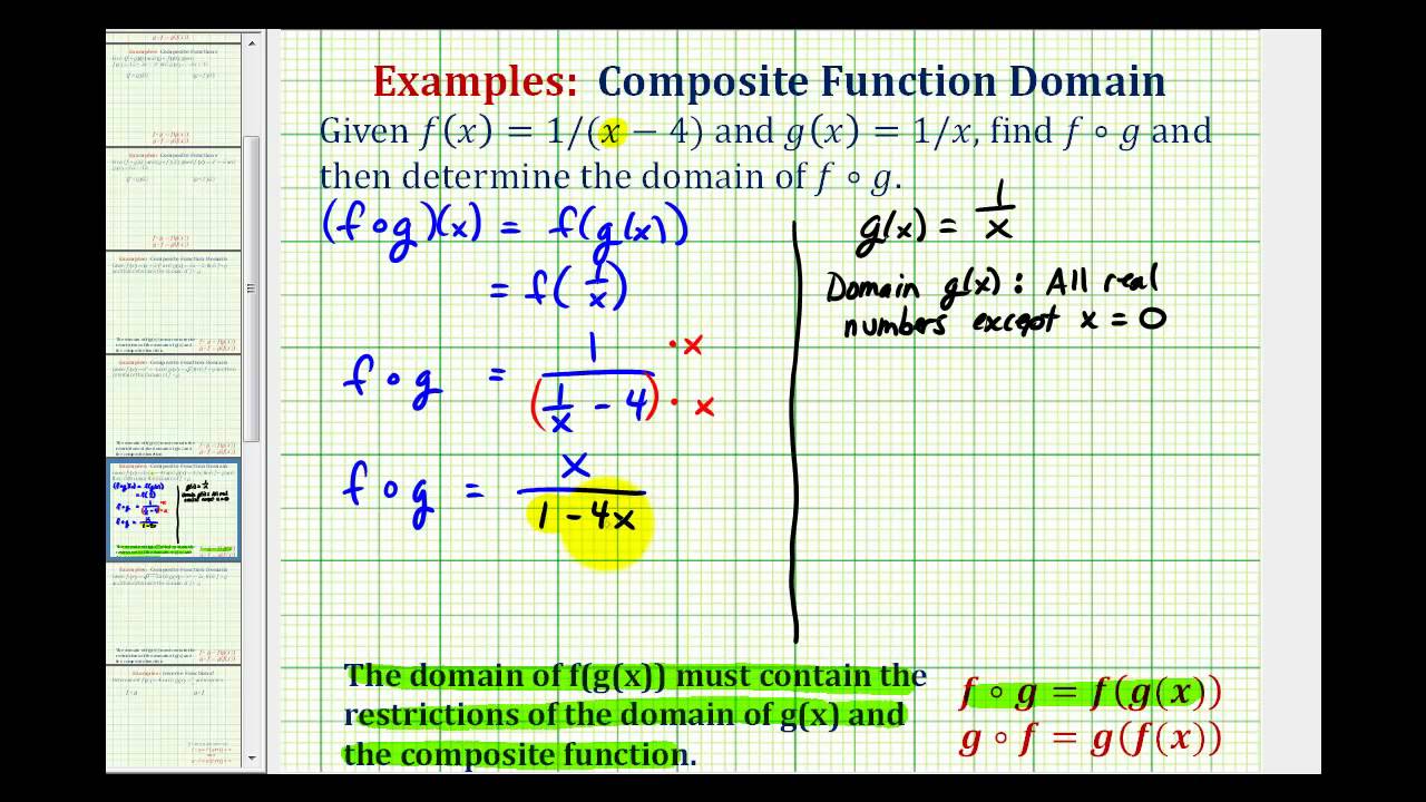 Find The Domain Of The Composite Function F O G Square