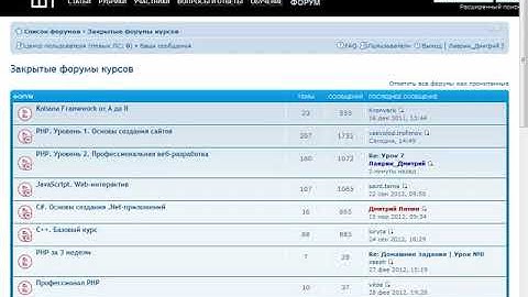 PHP Пользователи, роли, привилегии, сессии Уровень 2 Урок - 8