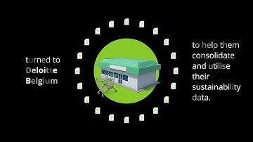 Sustainable Performance Management & Reporting | Sustainability