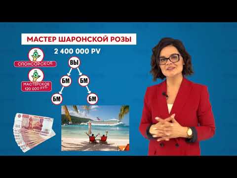 Видео: Ядреен надводен флот: най-големите ударни крайцери в света