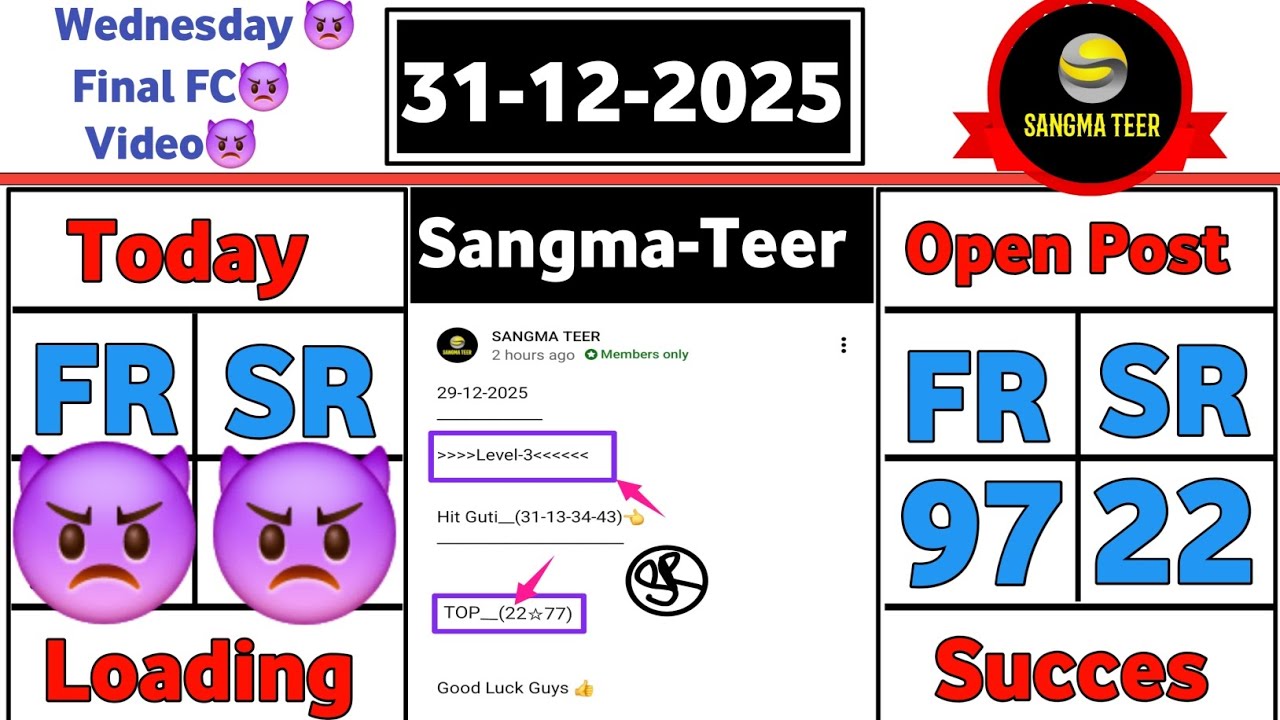 31/12/2025 Shillong Teer Common Number today | Shillong Teer Target Number Today