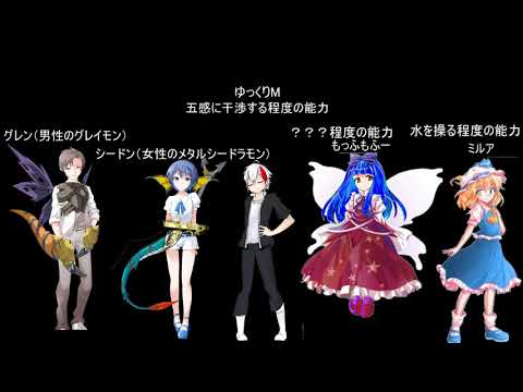 【ゆっくり劇場】幻想の分裂・海の猛者　序章