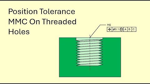 Position tolerance MMC on threaded holes