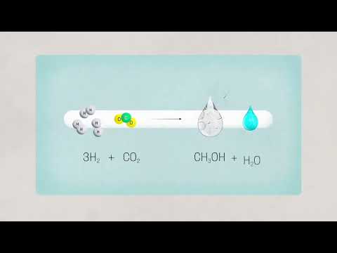 eFuels - Synthetic Fuels - What are