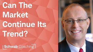 Trader Talk in Today's Market | Brent Moors \& Scott Durfey | 10-13-25