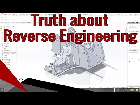 The Truth about Reverse Engineering